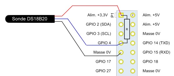 _images/schema_connexion.jpg